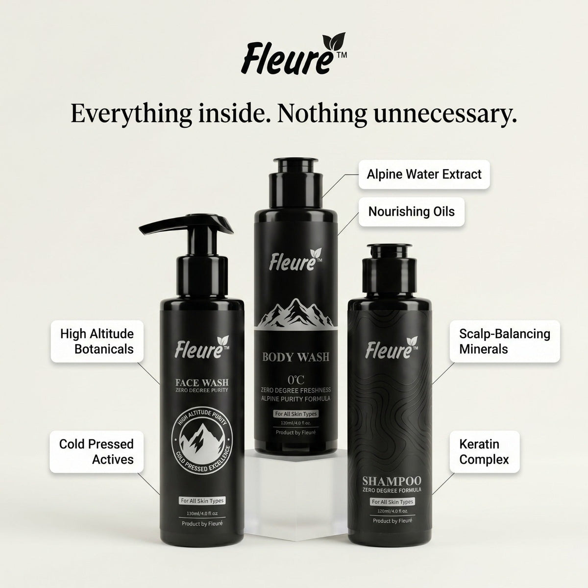 Zero Degree Kit - Menthol Face Wash, Body Wash & Shampoo