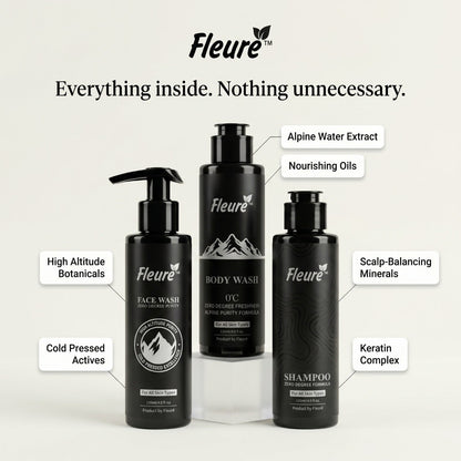 Zero Degree Kit - Menthol Face Wash, Body Wash & Shampoo